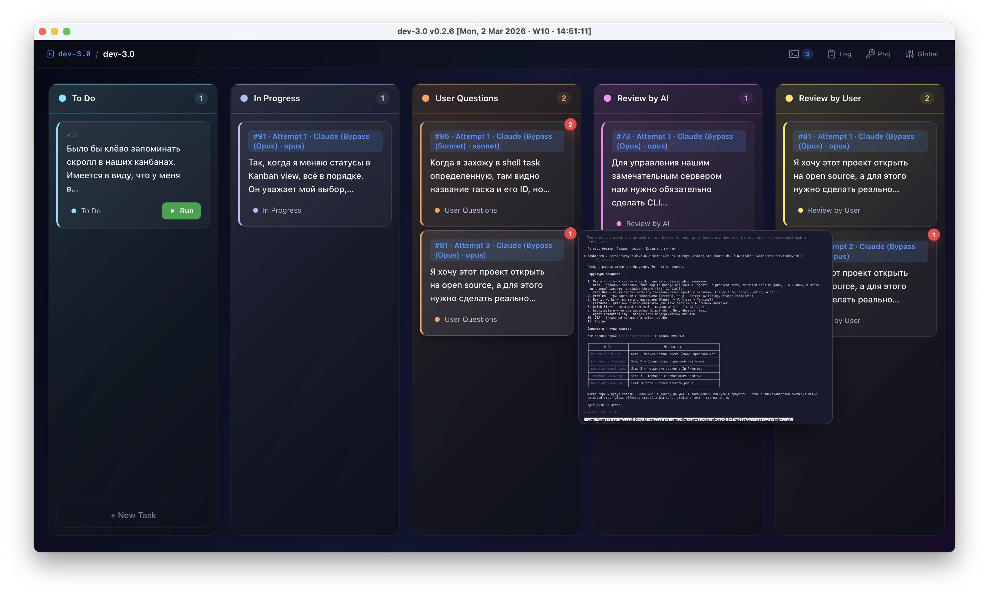 Kanban board overview